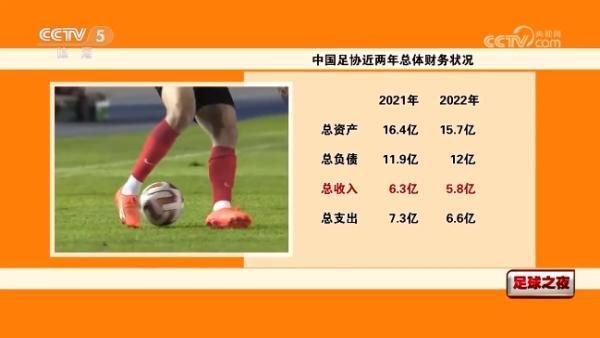 狼队在国际比赛日前主场2-1逆转战胜热刺，球队最近七轮只输掉了一场比赛，以15分排名第12位，接下来，球队首要的目标将是争取升上上半区。